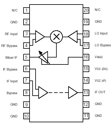 Connection Diagram