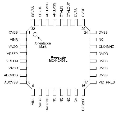   Connection Diagram