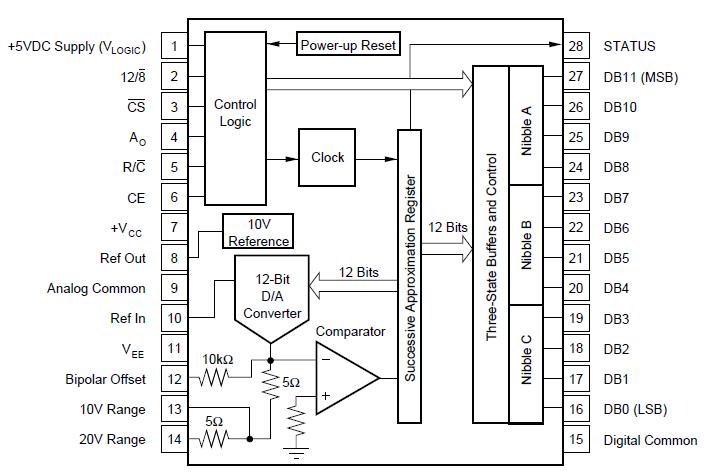   Connection Diagram