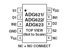   Connection Diagram
