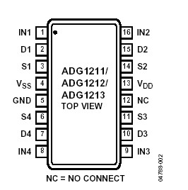   Connection Diagram