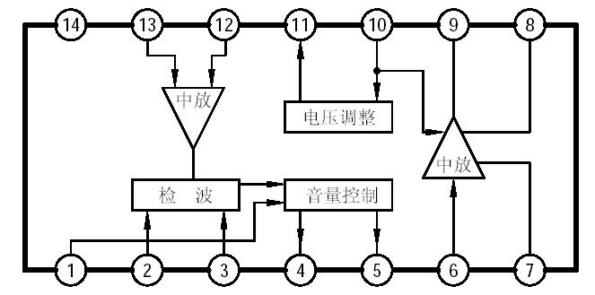   Connection Diagram