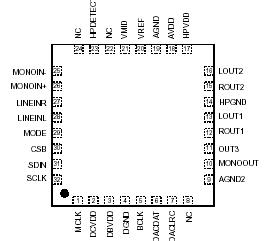   Connection Diagram