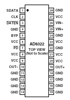   Connection Diagram