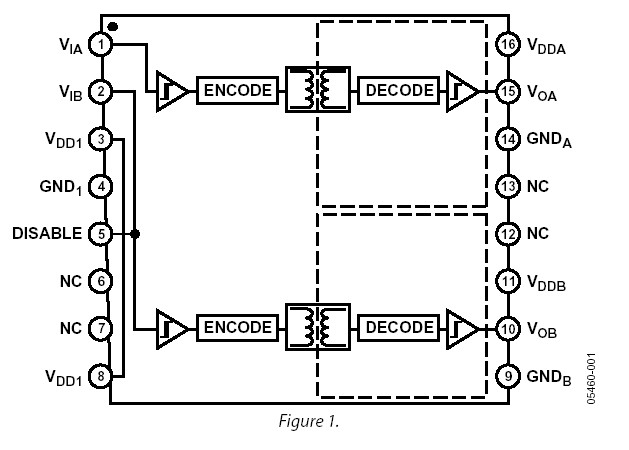  Connection Diagram