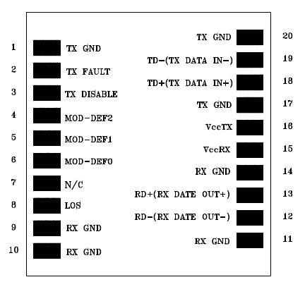   Connection Diagram
