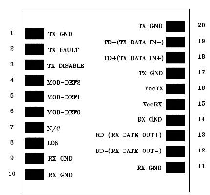   Connection Diagram