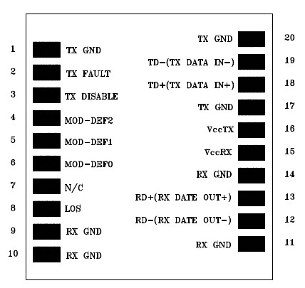   Connection Diagram