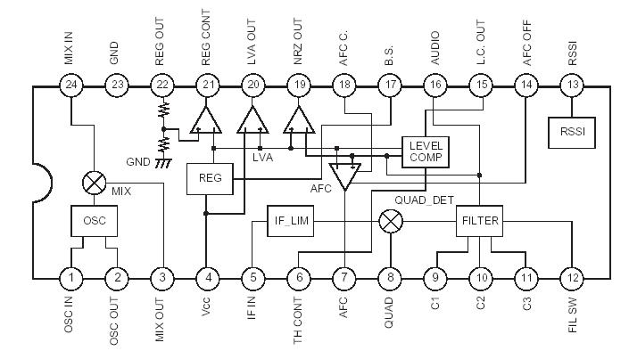   Connection Diagram