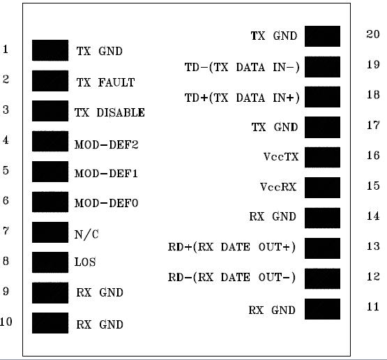   Connection Diagram