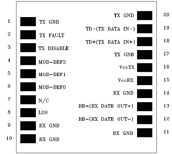   Connection Diagram