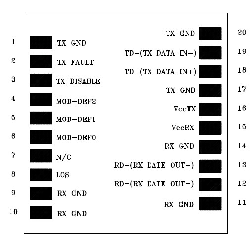   Connection Diagram