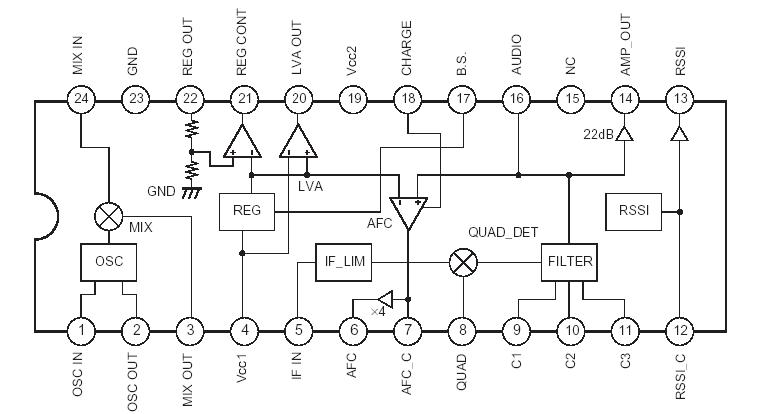  Connection Diagram