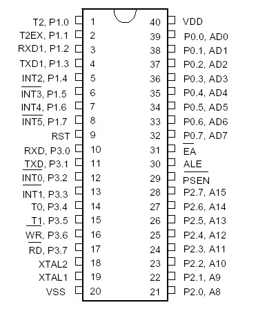   Connection Diagram