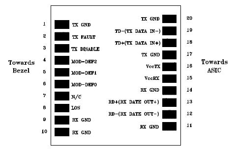   Connection Diagram