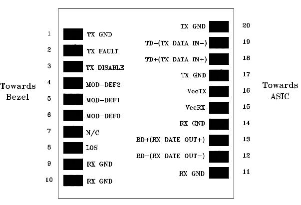   Connection Diagram