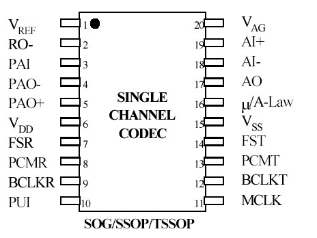  Connection Diagram