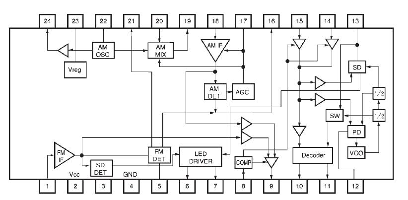   Connection Diagram