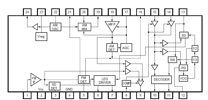   Connection Diagram