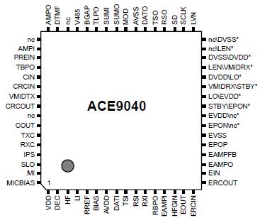   Connection Diagram