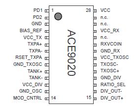   Connection Diagram