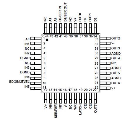 Connection Diagram