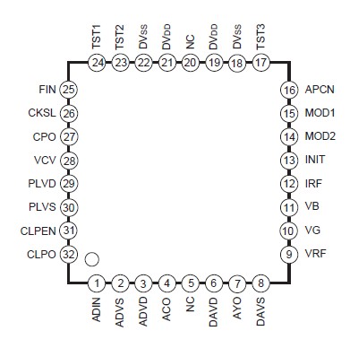   Connection Diagram