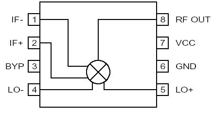   Connection Diagram