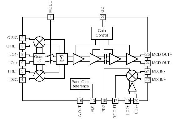   Connection Diagram