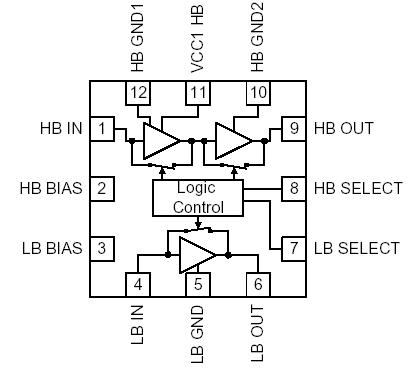   Connection Diagram