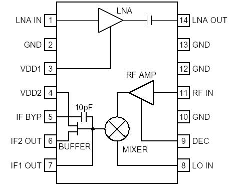   Connection Diagram