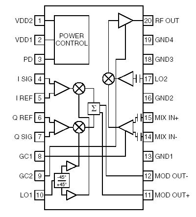   Connection Diagram