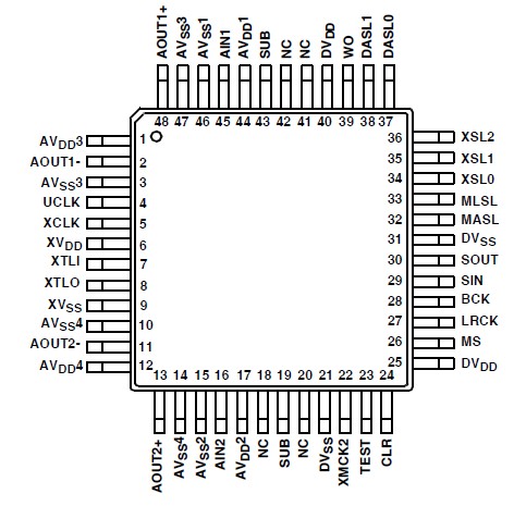 Connection Diagram