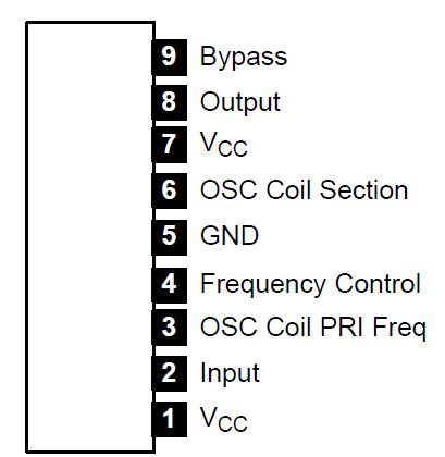 Connection Diagram