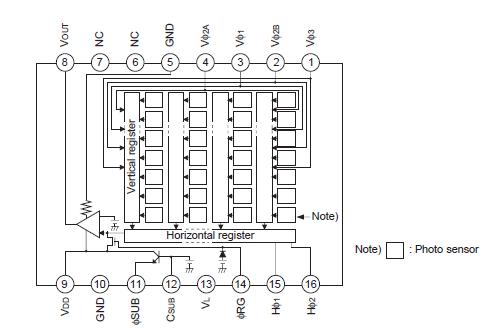  Connection Diagram