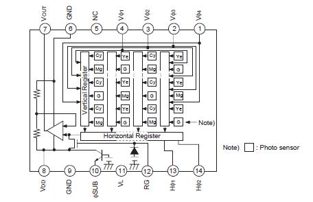 Connection Diagram