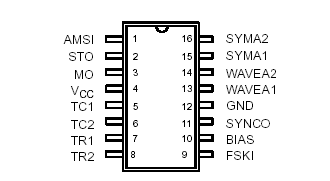   Connection Diagram