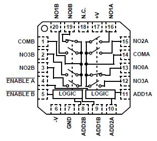   Connection Diagram