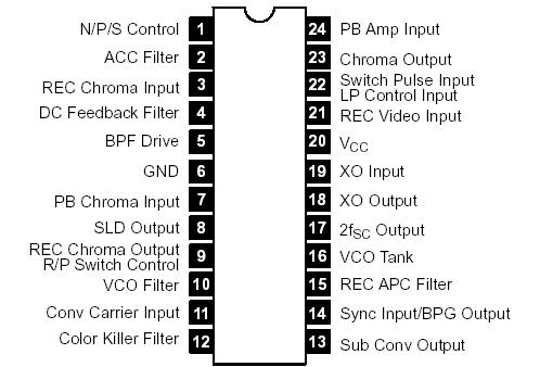   Connection Diagram