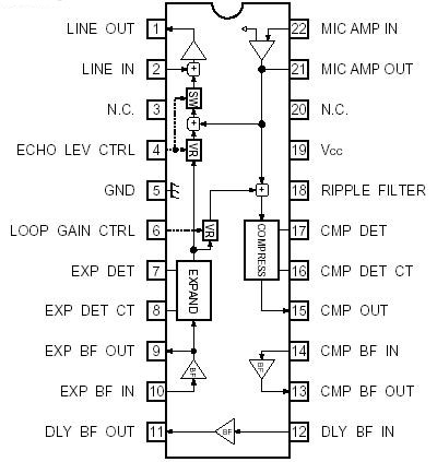   Connection Diagram