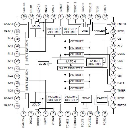   Connection Diagram