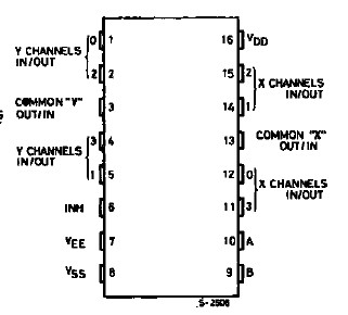   Connection Diagram