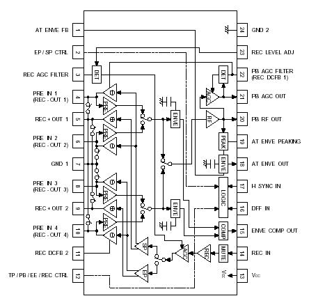 Connection Diagram
