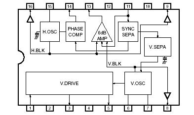   Connection Diagram