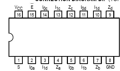   Connection Diagram