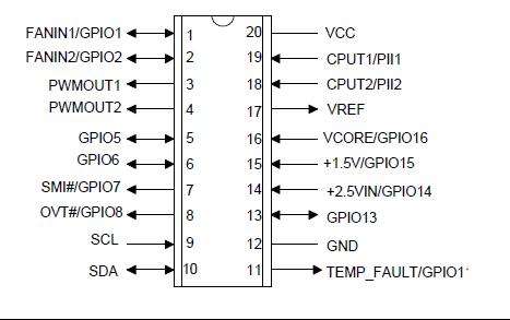   Connection Diagram