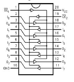   Connection Diagram