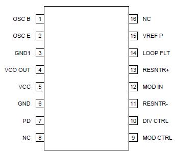  Connection Diagram