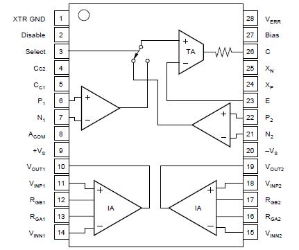   Connection Diagram
