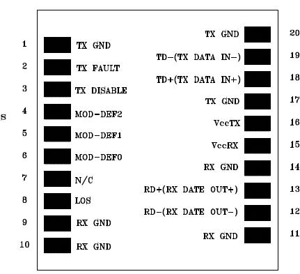   Connection Diagram